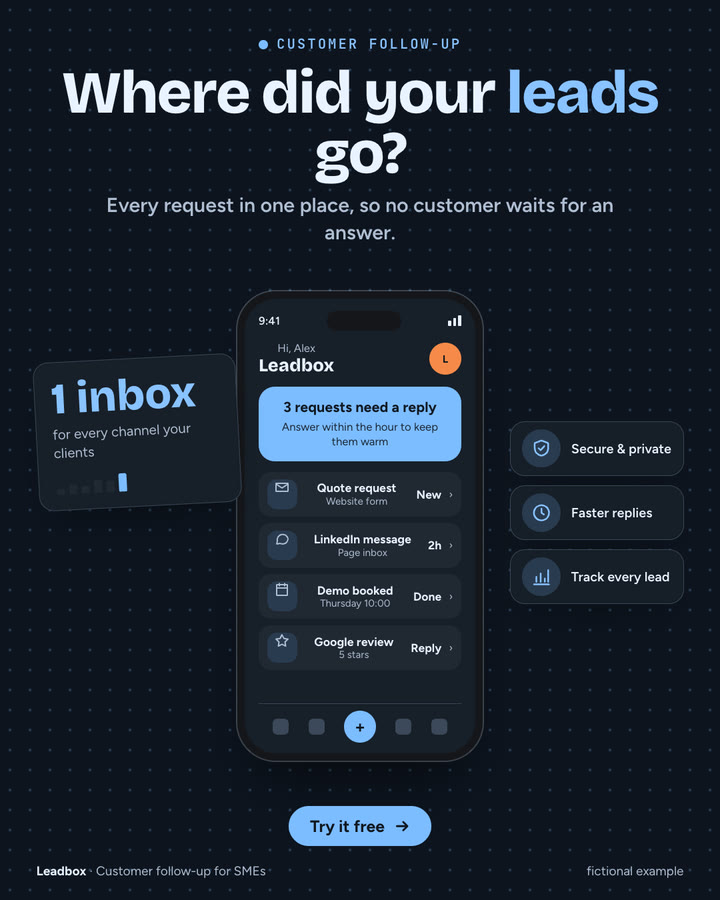 Exemple fictif de post LinkedIn de Leadbox : Where did your leads go?